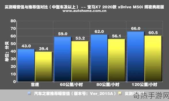 x7x7暴力噪和暴力噪[拓展X7与X7暴力噪声的深度解析与对比研究]