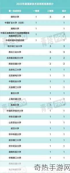 四虎最新地域网[四虎最新地域网全面更新，资源丰富尽在掌握]