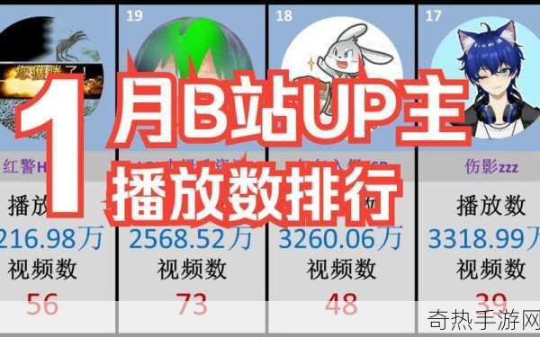 b站大全永不收费2023已更新[2023最新B站资源大全，永久免费获取方法分享！]