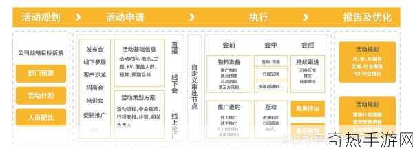 国内在线永久免费crm[全面解析国内永久免费在线CRM系统的优势与应用]