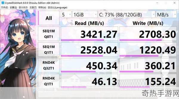 crystaldiskmark[深入解析CrystalDiskMark：硬盘性能测试工具全指南]