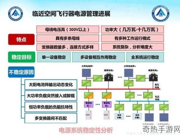 大长径[拓展大长径，打造多元化发展新格局]