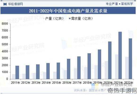 国产一级二级三级[国产品牌发展现状与未来趋势分析]