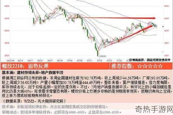 槽溜麻豆日产一二三四[拓展槽溜麻豆日产：全方位解析最新四代车型特点]