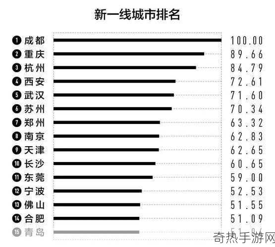 国产精品一线二线三线区[拓展一线、二线、三线城市的国产精品市场潜力分析]