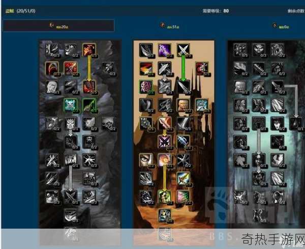 wlk盗贼pvp天赋和雕文[全面解析WLK盗贼PVP天赋与雕文选择]