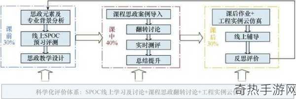 69xxx日本老师[探索69xxx日本教师的教育理念与教学方法]