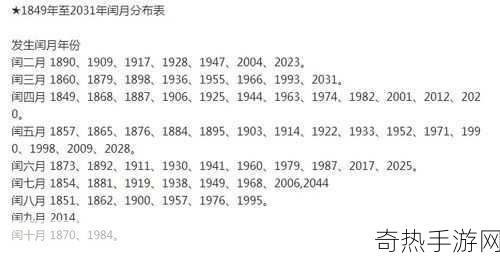 2262年两个除夕[2262年双除夕：时空交错的庆祝盛况]