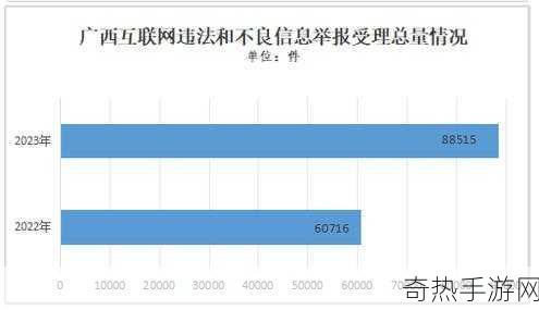 100款不良网站进入窗口软件2023[2023年推荐的100款不良网站监控与过滤软件介绍]