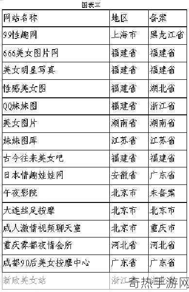 中国十大紧用黄色网站[探索中国十大热门黄色网站推荐与分析]