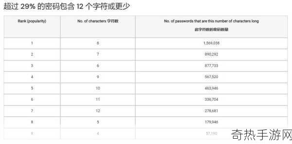 日韩一卡2卡3卡新区乱码来袭[日韩一卡二卡三区域乱码问题全面解析与解决方案]