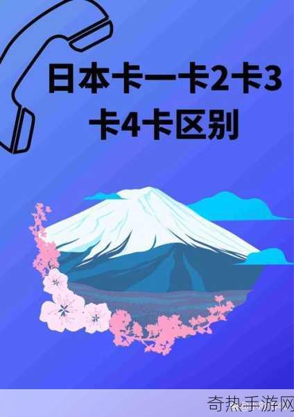 国产一卡二卡三卡免费[全面解析国产一卡二卡三卡的优势与应用前景]