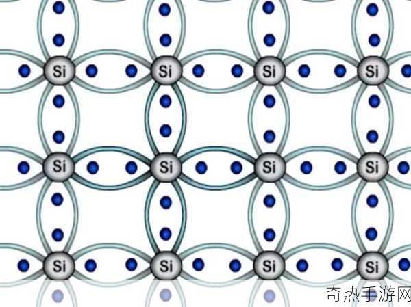 无人区码卡二卡3卡4免费视频[探索无人区：揭秘神秘的二卡、三卡与四卡视频世界]