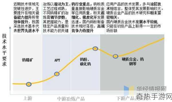 96精产国品[拓展96精产国品，提升品牌国际竞争力]