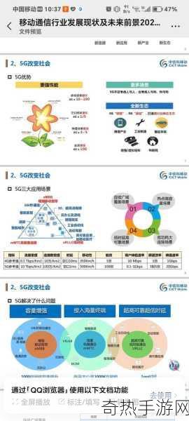 我爱搞5Gapp[我爱探索5G科技的无限可能与应用]