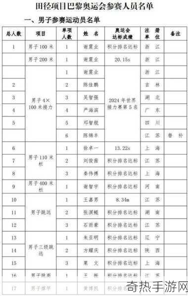 51mhvip帐号凭证2024[2024年扩展51mhvip账户权限与使用指南]