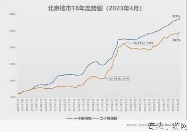 国产免费一线二线三线[国产品牌在一线二线三线城市的市场拓展策略分析]