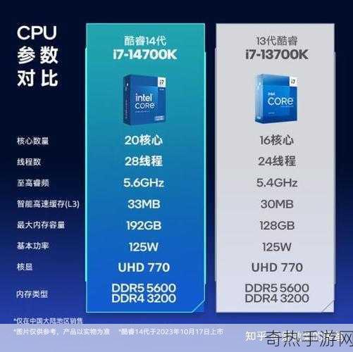 r9 7940h和i7 13700h[深入解析R9 7940H与i7 13700H性能对比及应用场景]