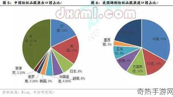 99精产国品一二三产区区别麻豆[深入剖析99精产国品的一二三产业区域差异]