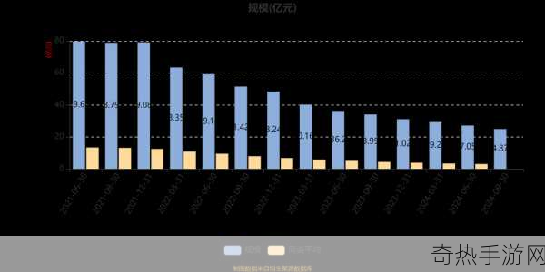 丰裕纵满2[丰裕人生，从心出发，纵享精彩每一天。]