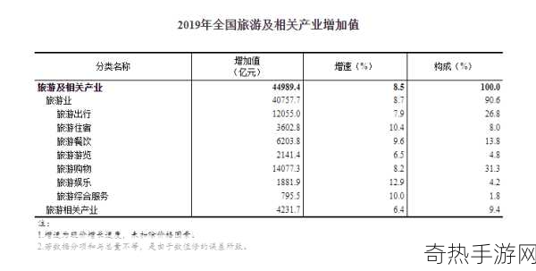 量近2019中文字需大全规须1[2019年中国文字数量大幅增长的原因解析]