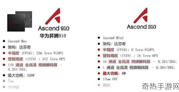 华为游戏最新消息[华为游戏最新动态与发展趋势全面分析]