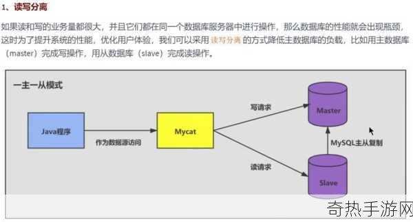 mysql资讯[深入探索MySQL数据库的最新动态与应用趋势]