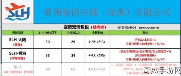 欧洲专线和日本专线的区别[欧洲专线与日本专线的主要区别分析]